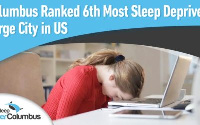 Photo of a woman at a desk with her head down on her laptop with the text: Columbus Ranked 6th Most Sleep Deprived Large City in US