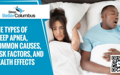 Compelling image of a woman and man peacefully sleeping, representing 'Sleep Better Columbus' and focusing on the comprehensive content about sleep apnea. The visual highlights information on the types of sleep apnea, common causes, risk factors, and health effects. This image is thoughtfully aligned with the page's context, providing valuable insights into sleep-related health topics.